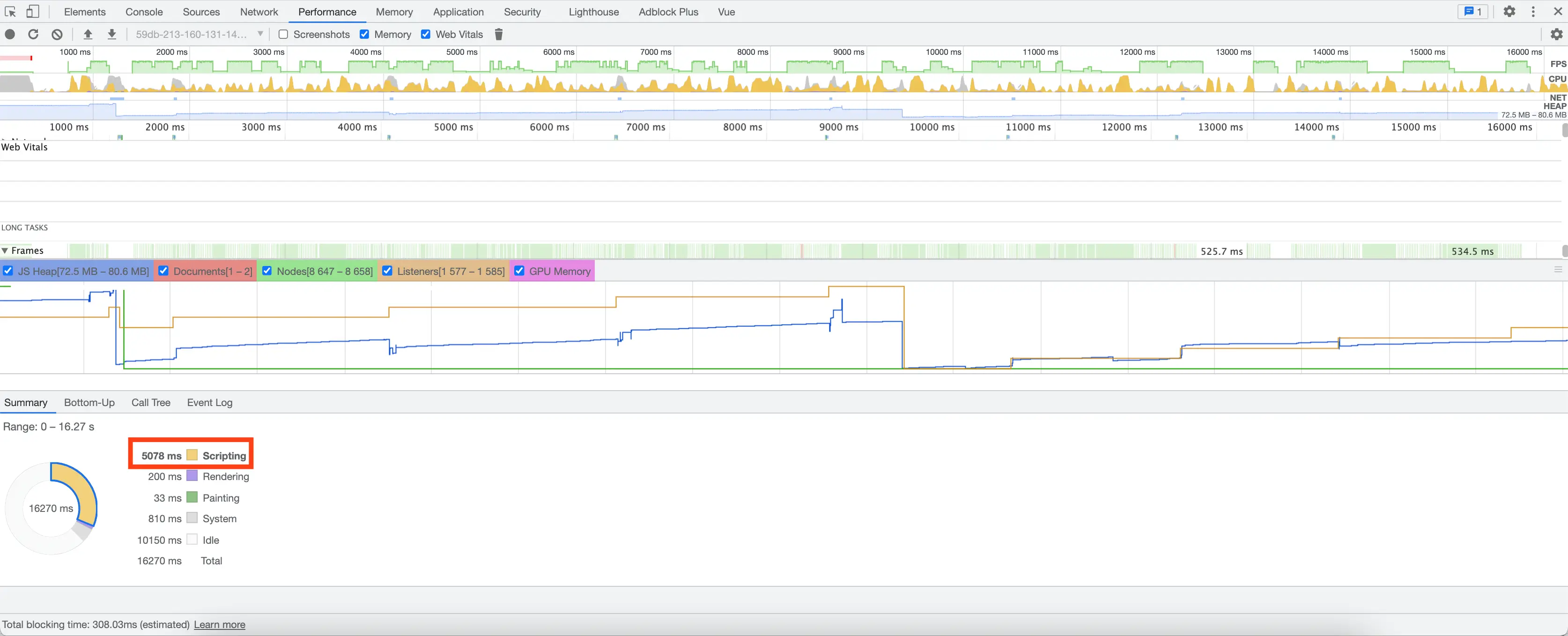 The performance tab with highlighting the Scripting time